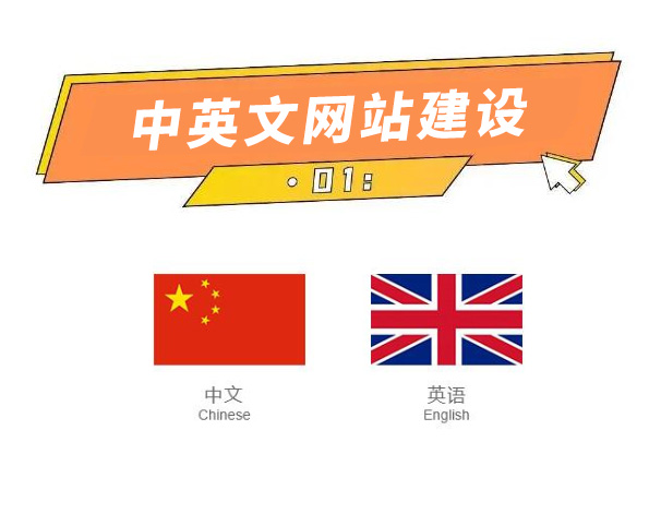 中英文网站多少钱