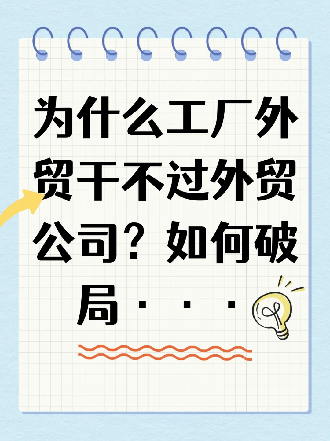 外贸B2B独立站搭建