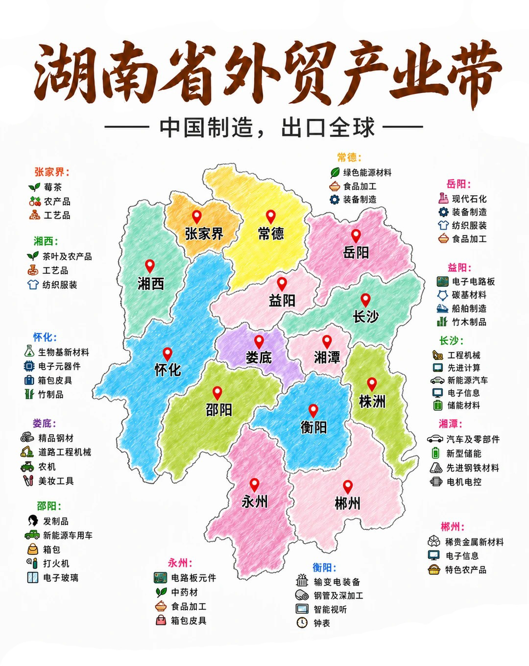 外贸B2B独立站搭建