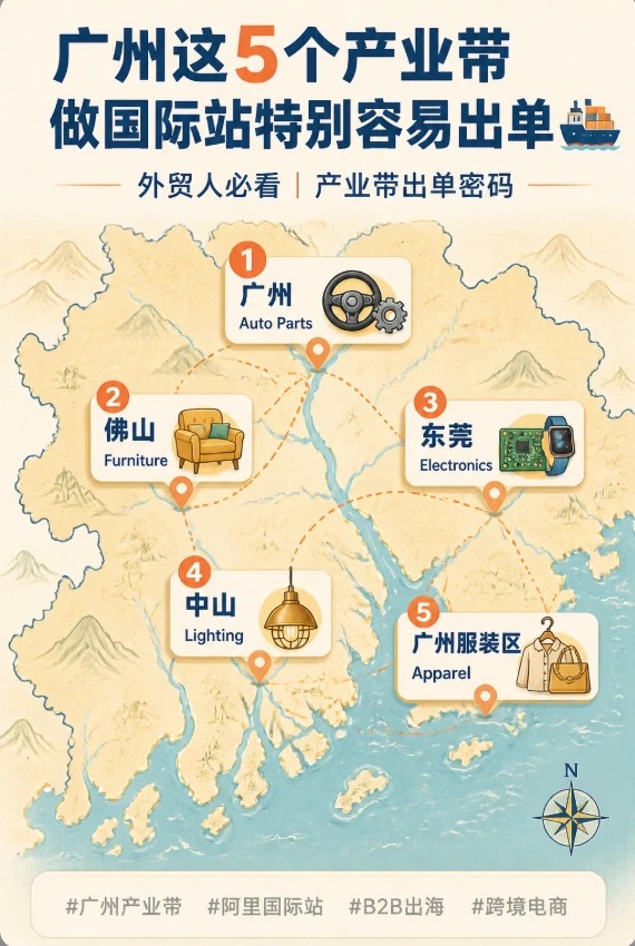 中英文网站建设