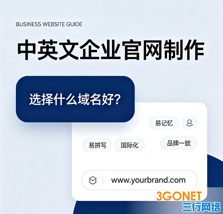 外贸B2B独立站搭建
